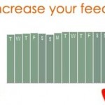 10 ways to increase your feed subscribers