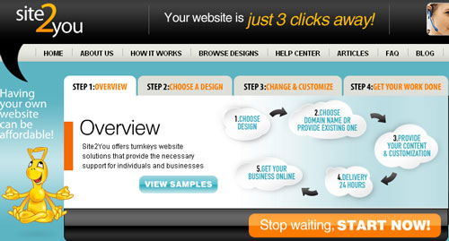 site2you 15+ Greatest Website Builder for creating your own website