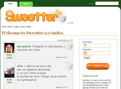 sweetter 18+ Great Twitter Networks World Wide