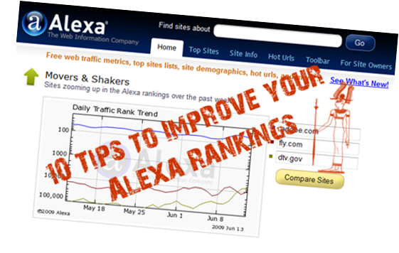 alexa page 10 Tips to Improve your Alexa Rankings