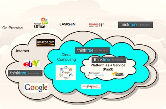 cloud_computing1