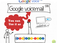 Behind the Google Voice